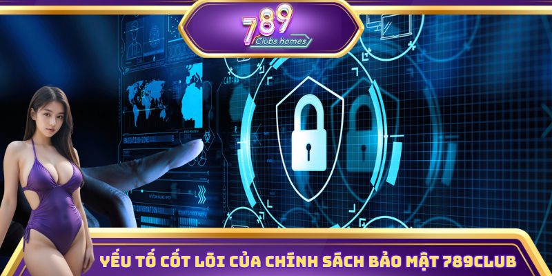 Điểm chính trong chính sách bảo mật